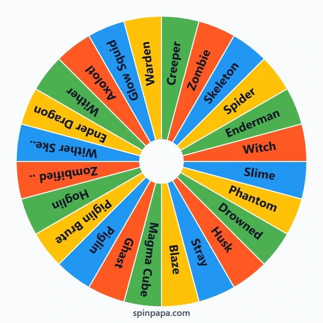 Minecraft Random Mobs Picker Wheel