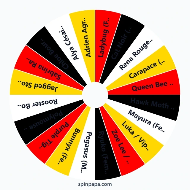 Miraculous Ladybug Characters Picker Wheel