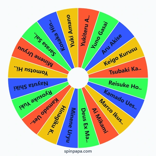Mirai Nikki Characters Picker Wheel