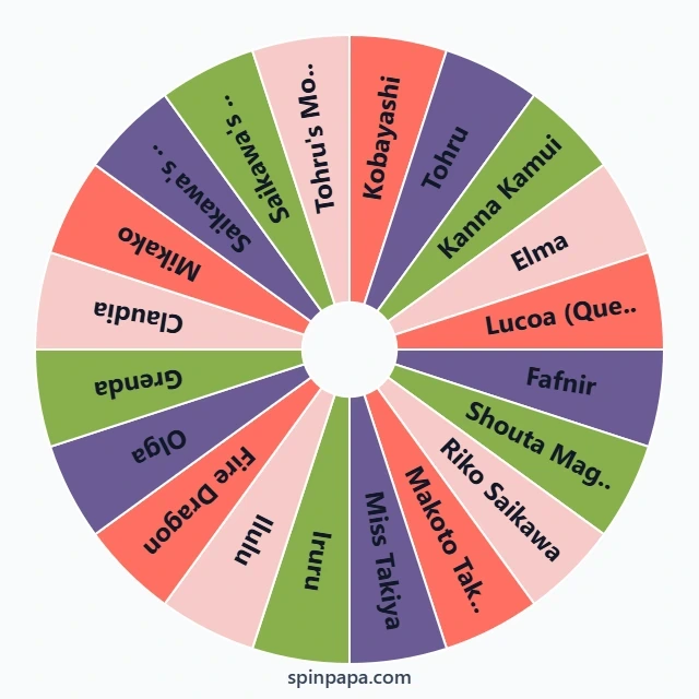 Miss Kobayashi's Dragon Maid Characters Picker Wheel