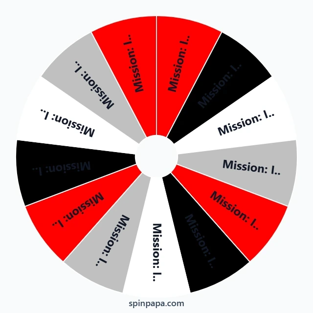 Mission Impossible Movie Picker Wheel