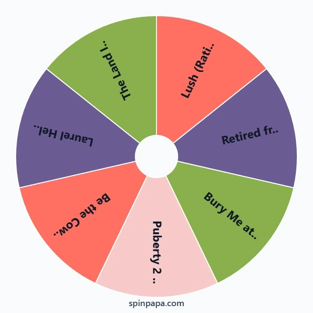 Mitski Albums Picker Wheel - Spinpapa
