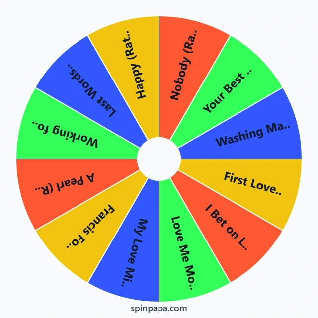Mitski Songs Picker Wheel