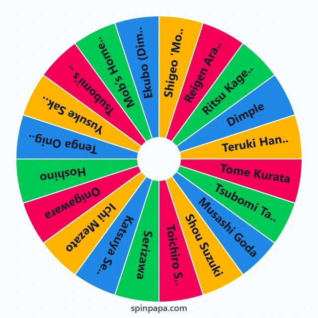 Mob Psycho 100 Characters Picker Wheel