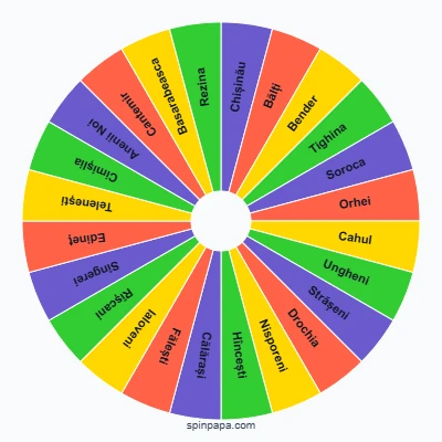 Moldova Cities Picker Wheel