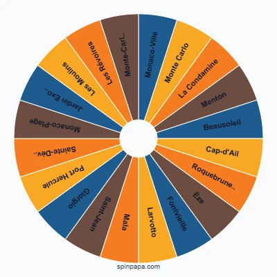 Monaco Cities Picker Wheel