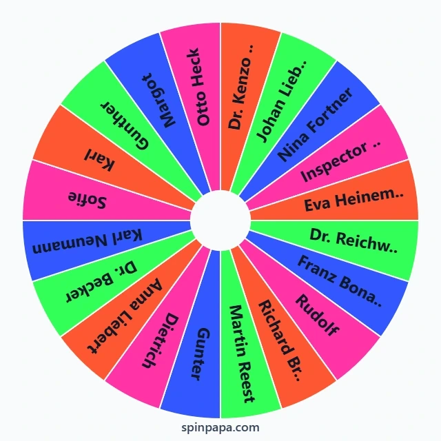 Monster Characters Picker Wheel