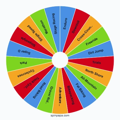 Mountain Biking Disciplines Picker Wheel