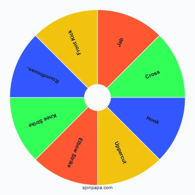 Muay Thai Techniques Picker Wheel