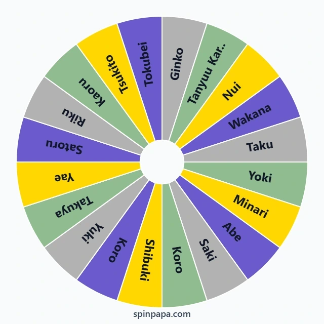 Mushishi Characters Picker Wheel