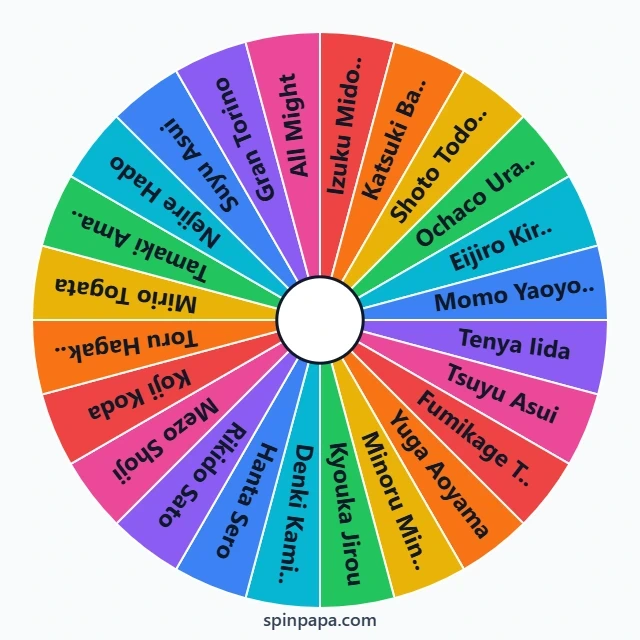 My Hero Academia Character Picker Wheel