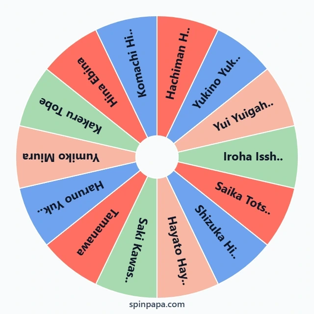 My Teen Romantic Comedy SNAFU TOO! Characters Picker