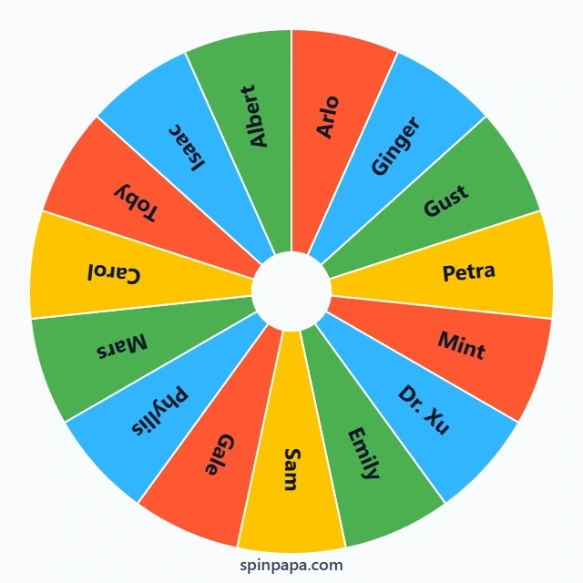 My Time at Portia Characters Picker Wheel