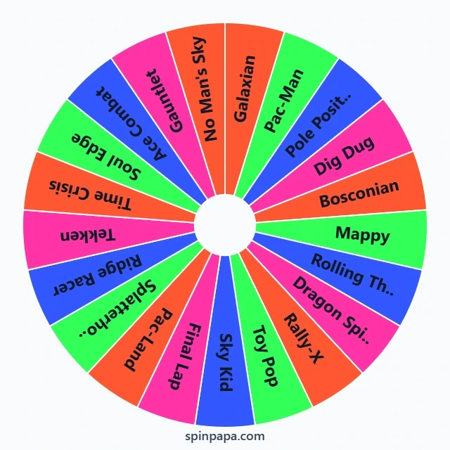 Namco’s First Titles Picker Wheel