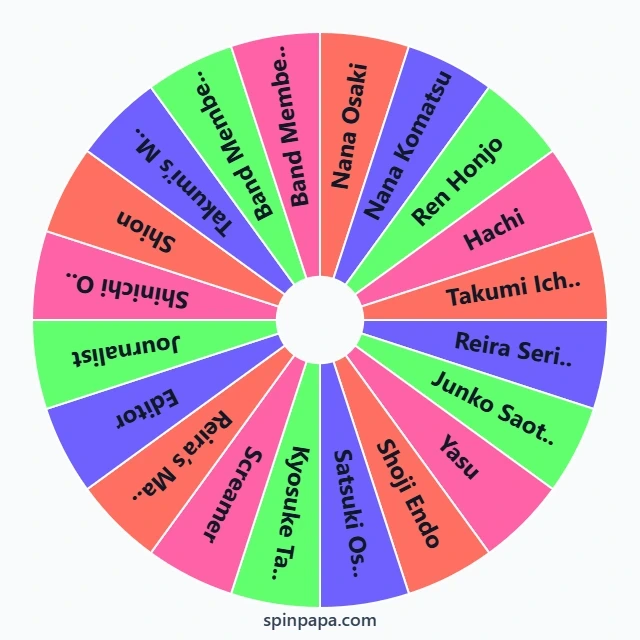 Nana Characters Picker Wheel