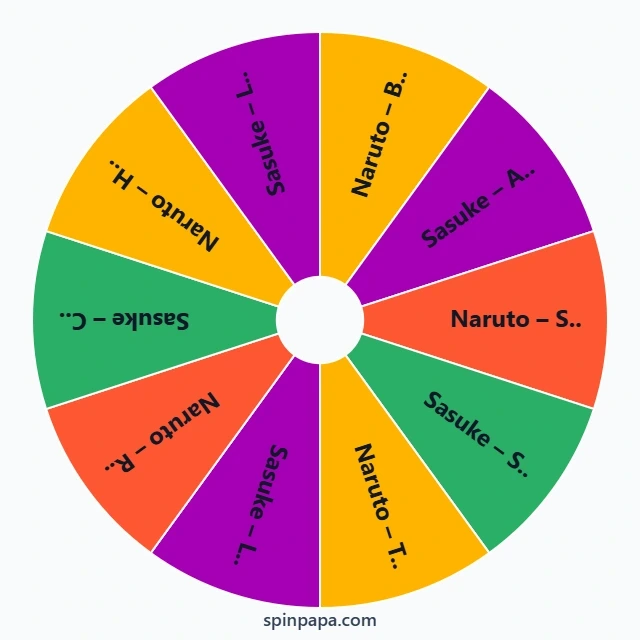 Naruto or Sasuke Picker Wheel