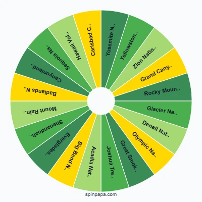 National Parks Picker Wheel