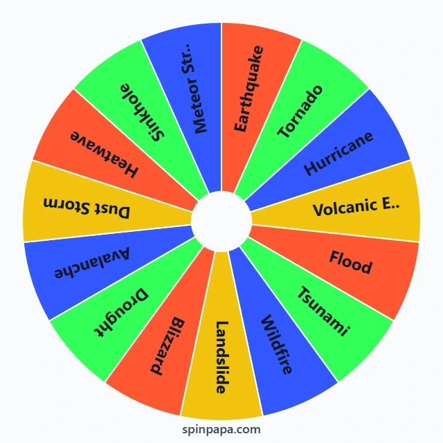 Natural Disasters Picker Wheel - Spinpapa