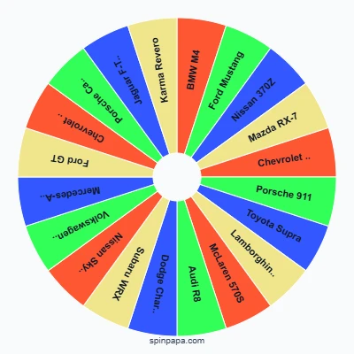 Need For Speed Heat Cars Picker Wheel