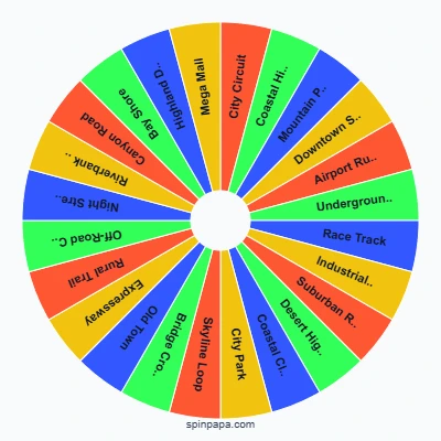 Need for Speed No Limits Track Challenge Picker Wheel