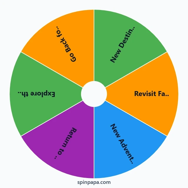 New Destination or Revisit Favorite Place Picker