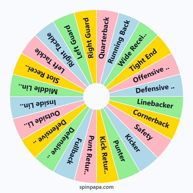 NFL Position Randomizer Wheel