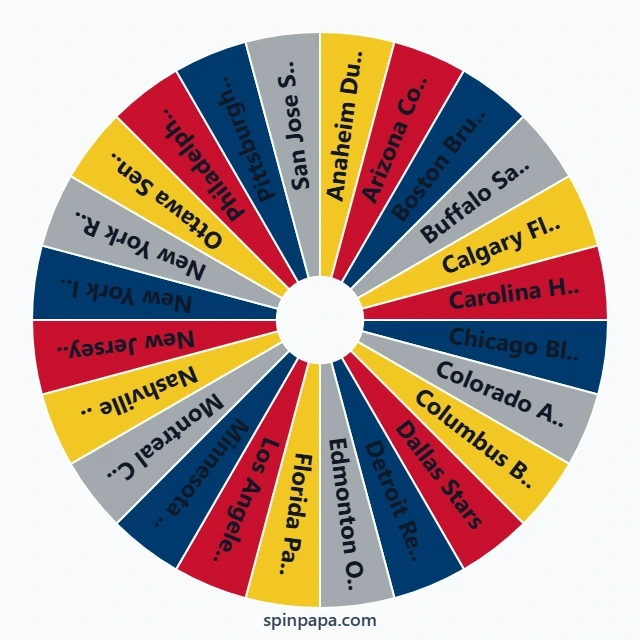 NHL Teams Picker Wheel