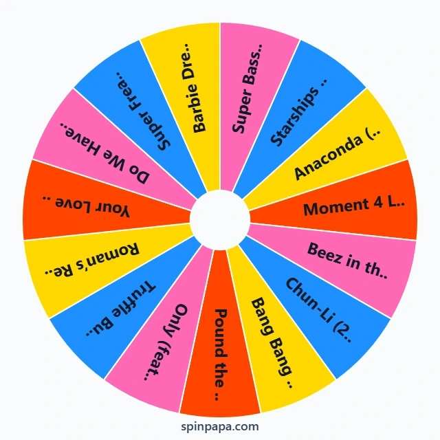 Nicki Minaj Songs Picker Wheel