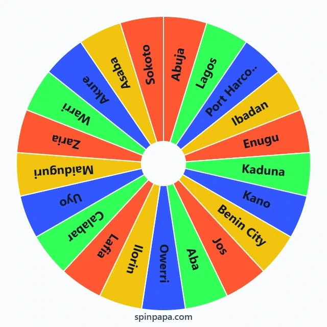 Nigerian Cities Picker Wheel