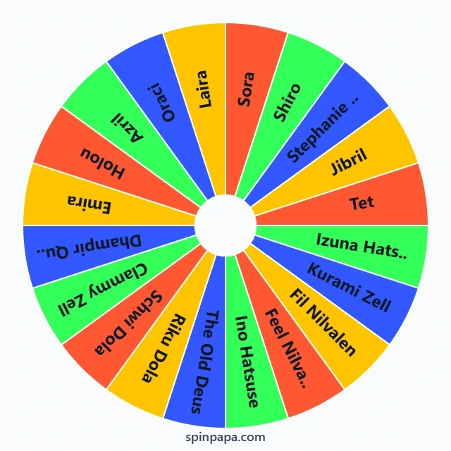 No Game No Life Characters Picker Wheel