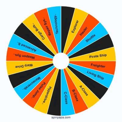 No Man's Sky Starship Picker Wheel