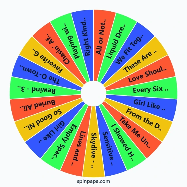 O-Town Songs Picker Wheel