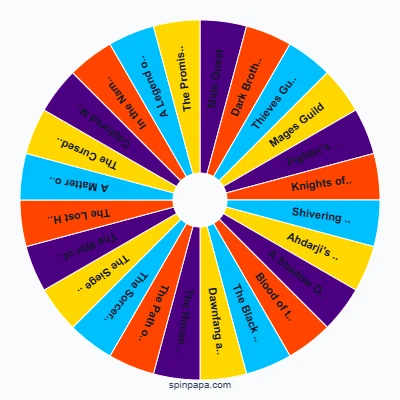 Oblivion Quests Picker Wheel