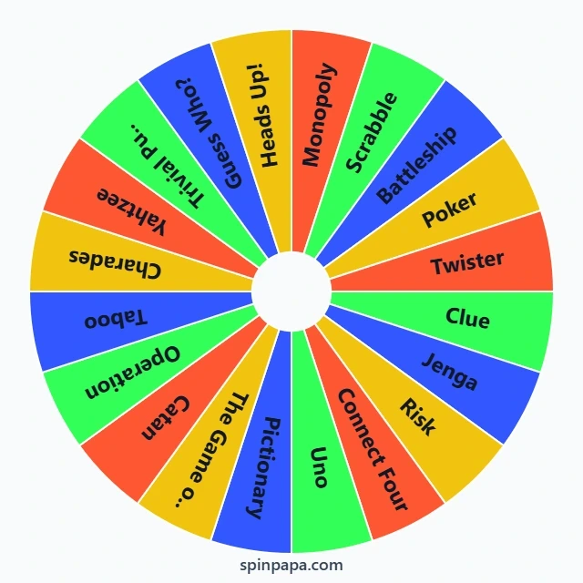 Old School Game Night Wheel