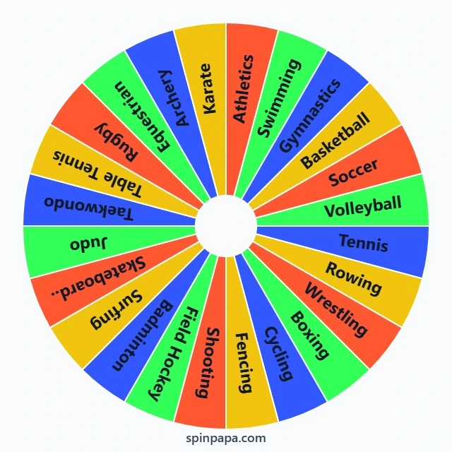 Olympic Sports Picker Wheel