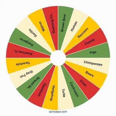 Omnivores Picker Wheel