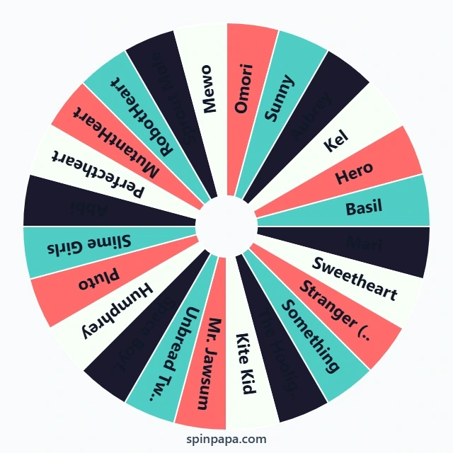 Omori Characters Picker Wheel