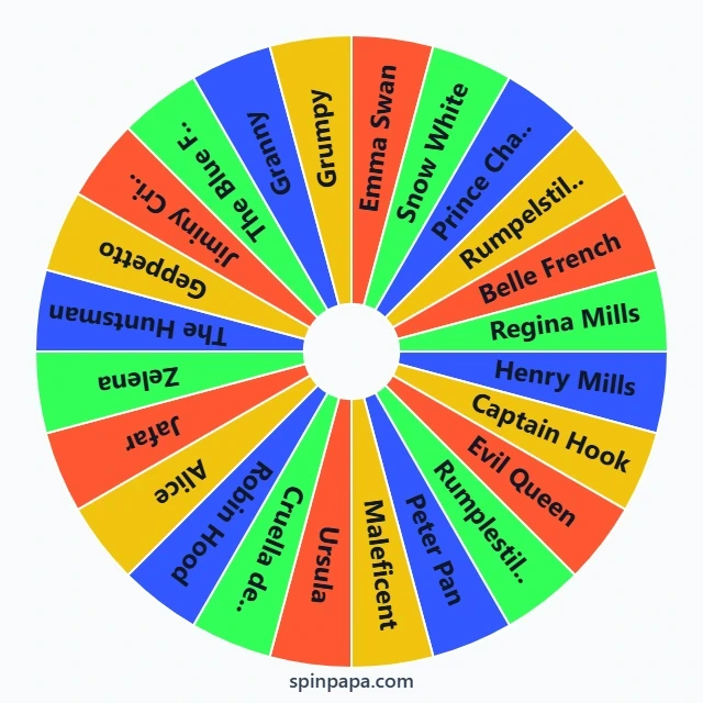 Once Upon a Time Characters Picker Wheel
