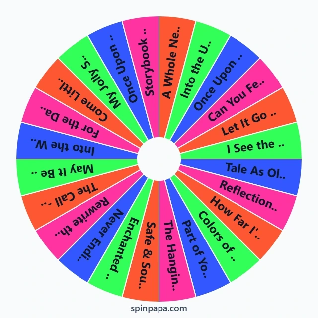 Once Upon a Time Songs Picker Wheel