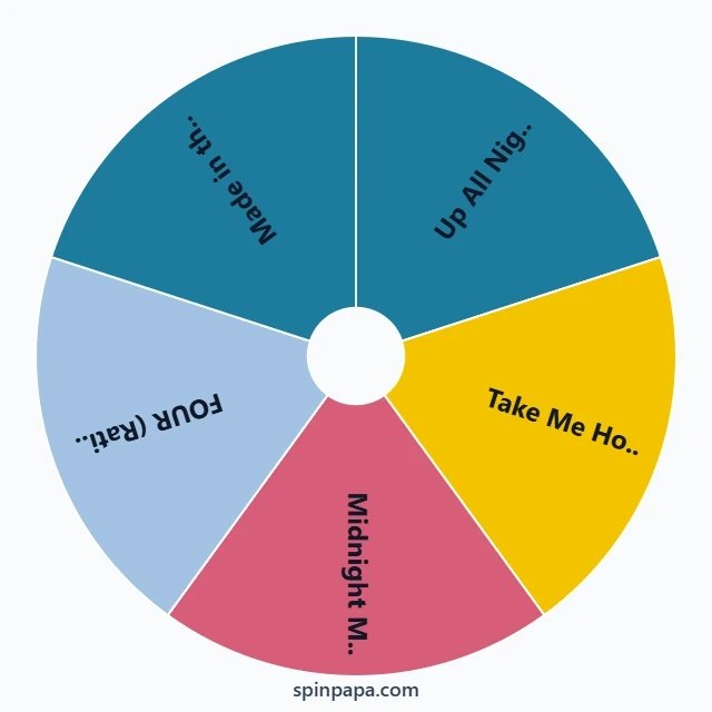 One Direction Albums Picker Wheel - Spinpapa