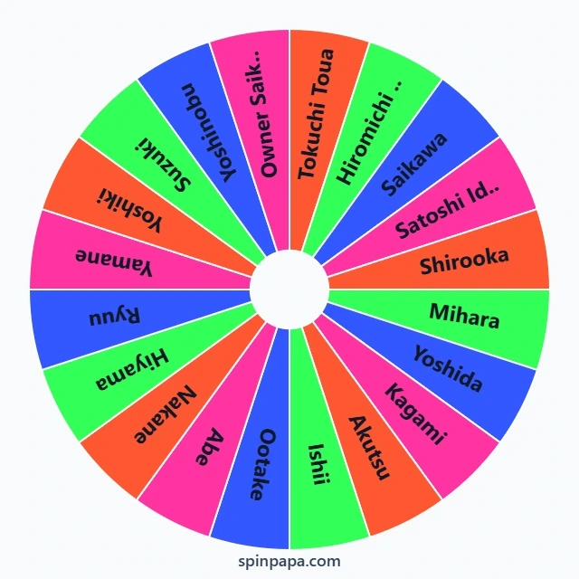 One Outs Characters Picker Wheel