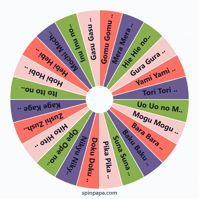 One Piece Devil Fruits Random Picker Wheel