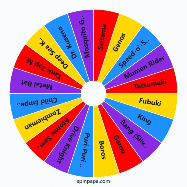 One Punch Man Characters Picker Wheel