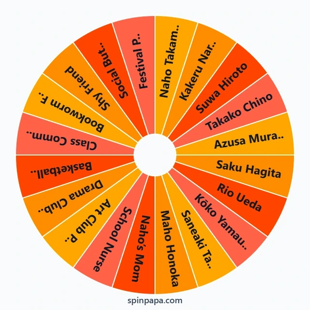 Orange Characters Picker Wheel