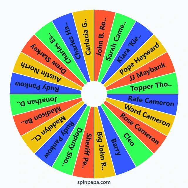 Outer Banks Characters Picker Wheel