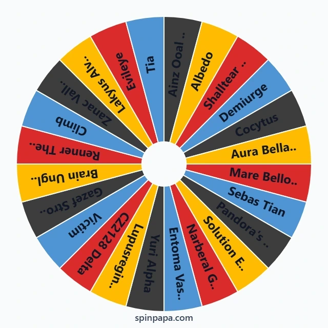 Overlord Characters Picker Wheel