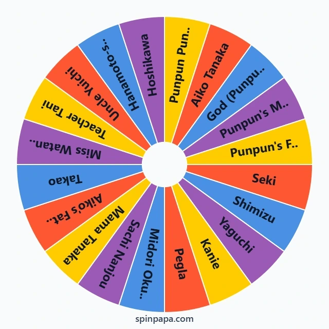 Oyasumi Punpun Characters Picker Wheel