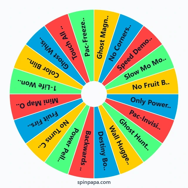 Pac-Man Challenge / Destiny Picker Wheel