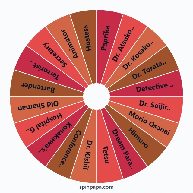 Paprika Characters Picker Wheel