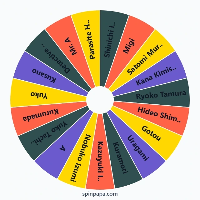 Parasyte: The Maxim Characters Picker Wheel